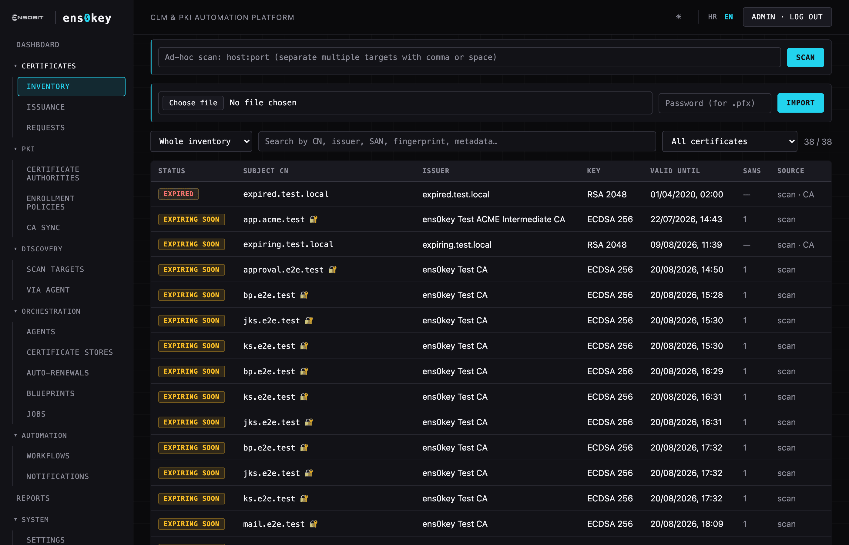 The inventory — every certificate, deduplicated, with status flags and source tracking.
